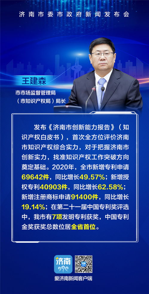 質(zhì)效并舉，賦能發(fā)展 濟(jì)南市扎實(shí)推進(jìn)知識產(chǎn)權(quán)服務(wù)惠企助企